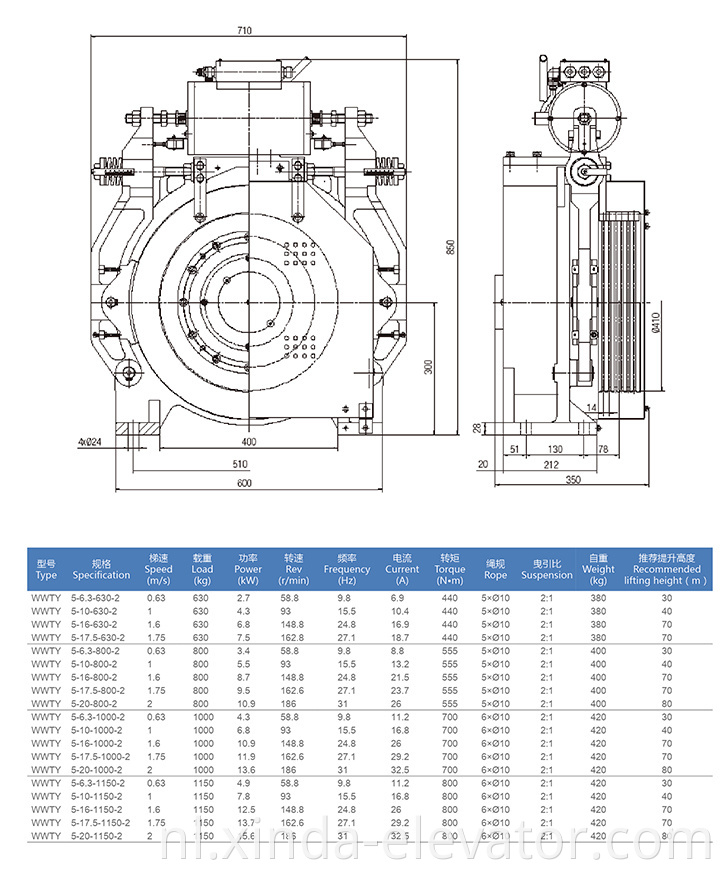 DC Lift Onderdelen Lift Gearless Traction Machine te koop